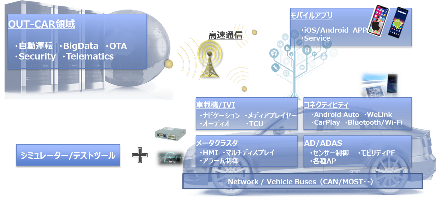 1642582444625af20f393-041d-4e46-9710-f8779bd637e9image