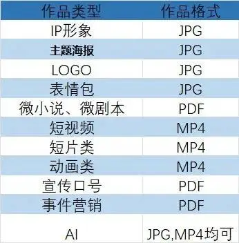 生活方式短片_生活短片叫什么_生活短片包括