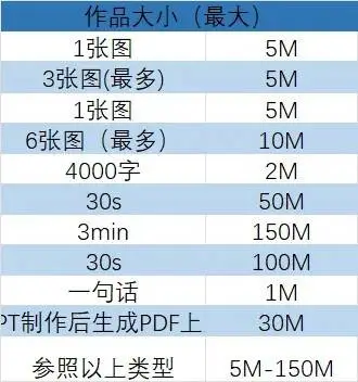 生活短片包括_生活短片叫什么_生活方式短片
