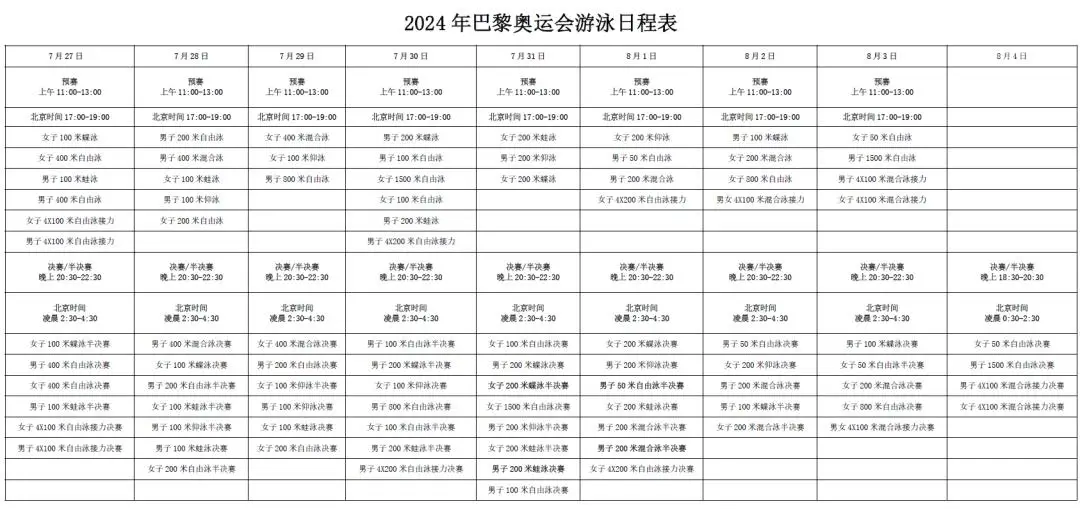 福建省游泳比赛_2023福建省游泳冠军赛_2021年福建省游泳锦标赛