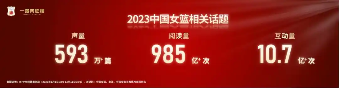 篮球亚运冠军会中国是哪个队_中国篮球队亚运会冠军_篮球亚运会中国是冠军