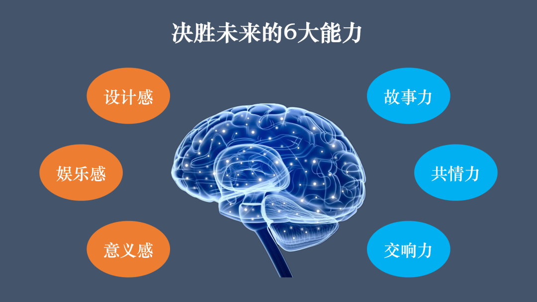 梦幻西游生活技能花费表_梦幻西游生产技能和生活技能_梦幻西游生活技能打造攻略
