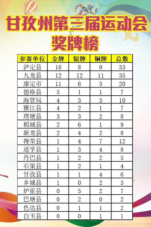 丹巴篮球冠军_冠军篮球经理2cdkey_冠军篮球经理2训练
