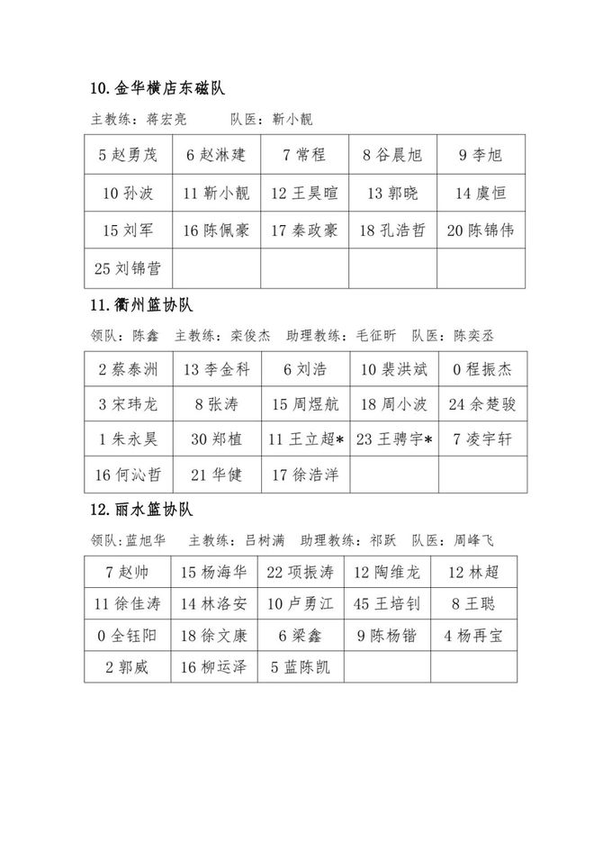 篮球联赛劲爆冠军名单_劲爆篮球联赛冠军_篮球联赛劲爆冠军有哪些