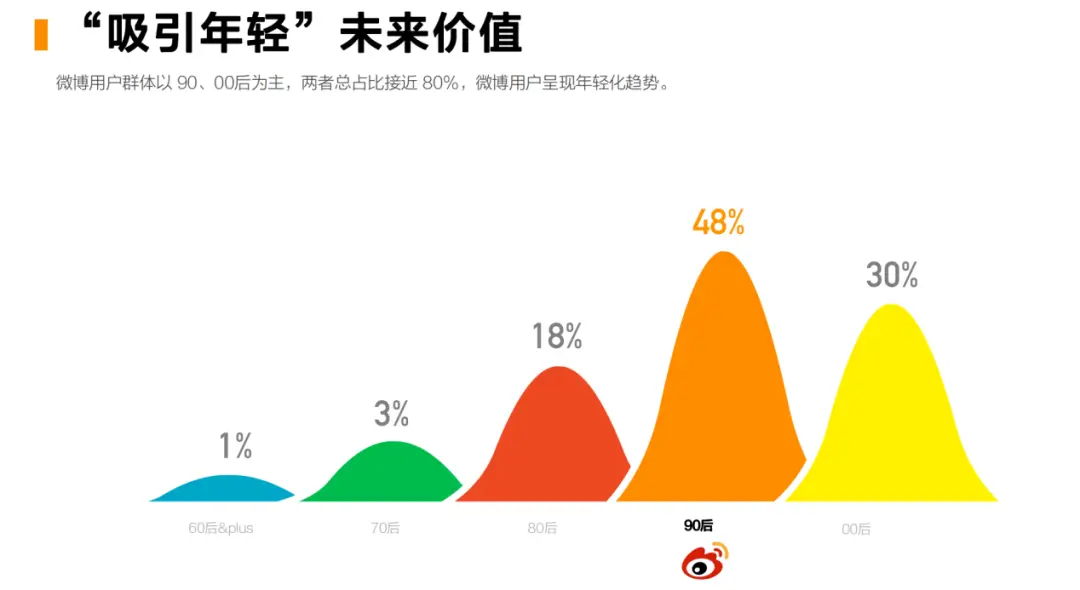 规则偏向篮球飞盘是什么_飞盘规则偏向篮球规则_规则偏向篮球飞盘的原因