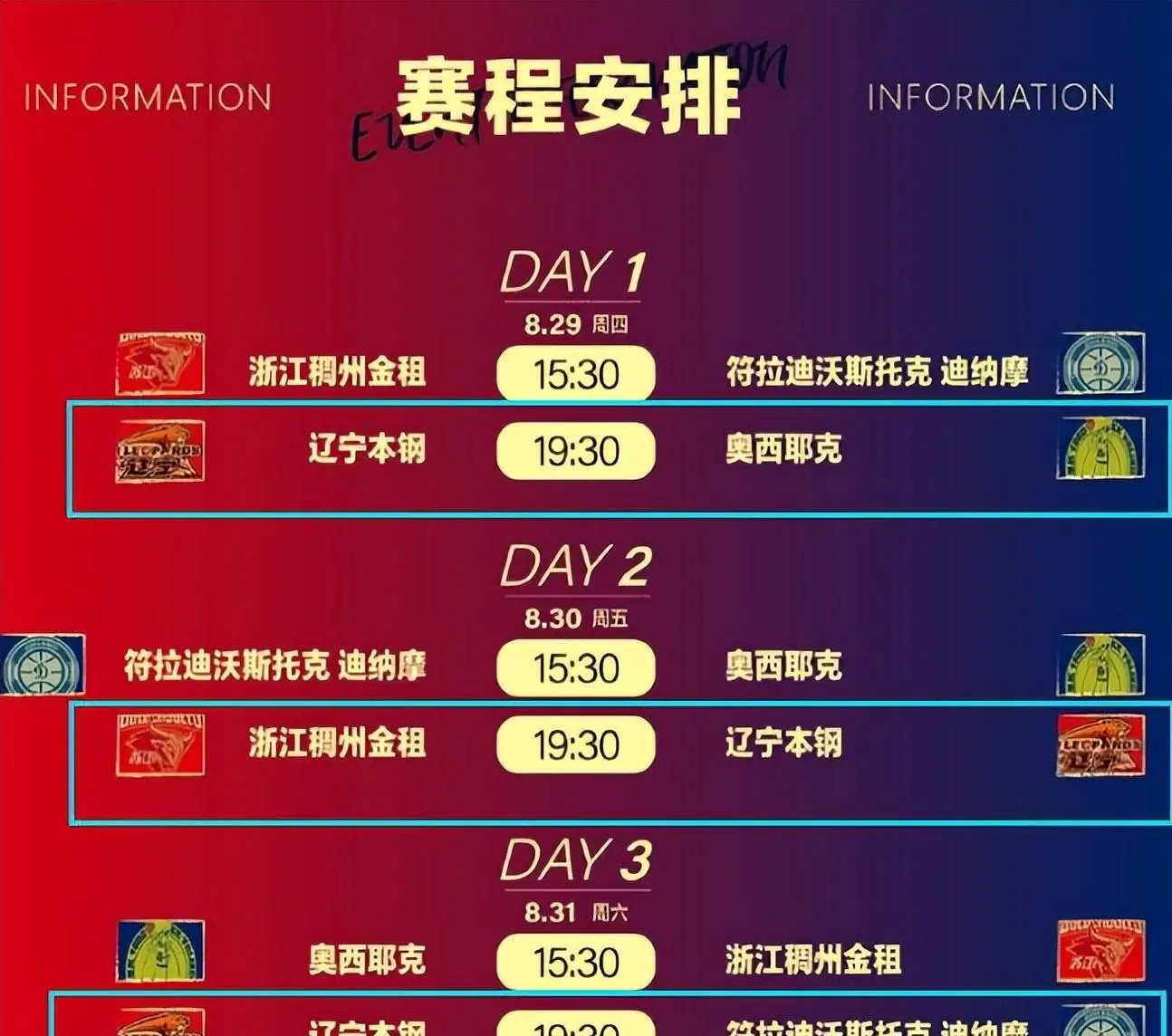 中欧篮球冠军杯赛程公布：辽篮三场硬仗对决欧洲劲旅，8月29日巅峰之战